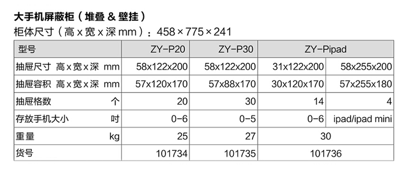 手機屏蔽柜 - ZYPS系列(圖6)