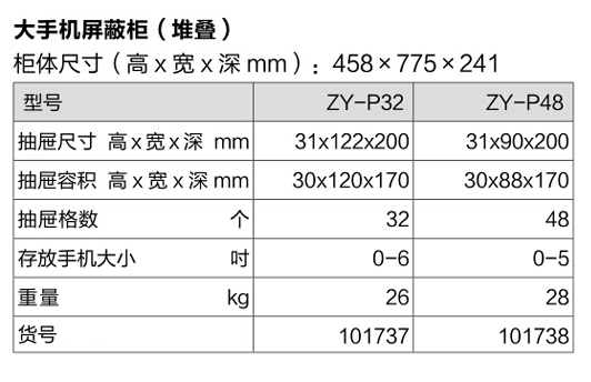 手機屏蔽柜 - ZYPS系列(圖7)