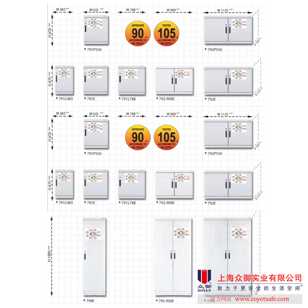 歐洲EN14470安全柜、化學品防火安全柜(圖3)