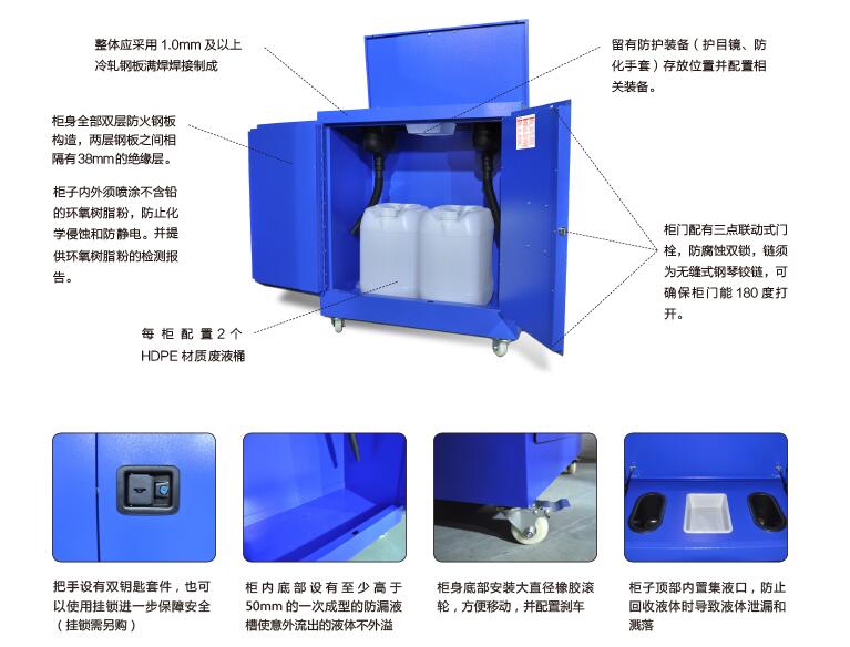 廢液中轉箱