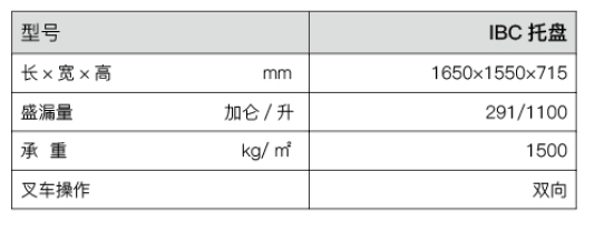 噸桶托盤尺寸規格