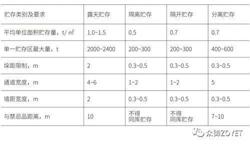 江蘇一化工廠，今年3次被消防處罰！突發(fā)火災(zāi)，導(dǎo)致1人受傷1人失聯(lián)！(圖5)