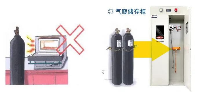 痛心！南航實驗室爆炸，2死9傷！高校實驗室為何屢出事故？(圖22)