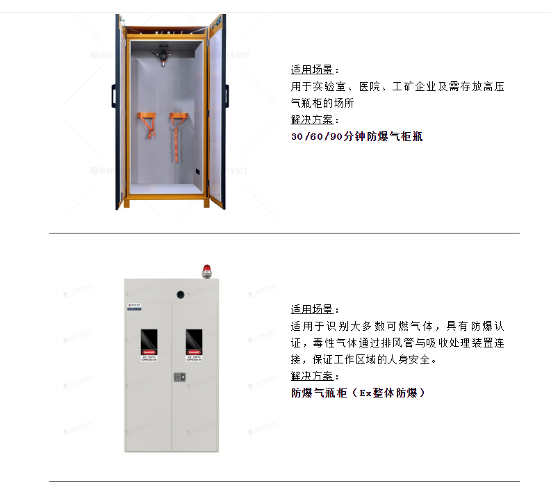 危化品企業如何應對地震等突發事件？(圖9)