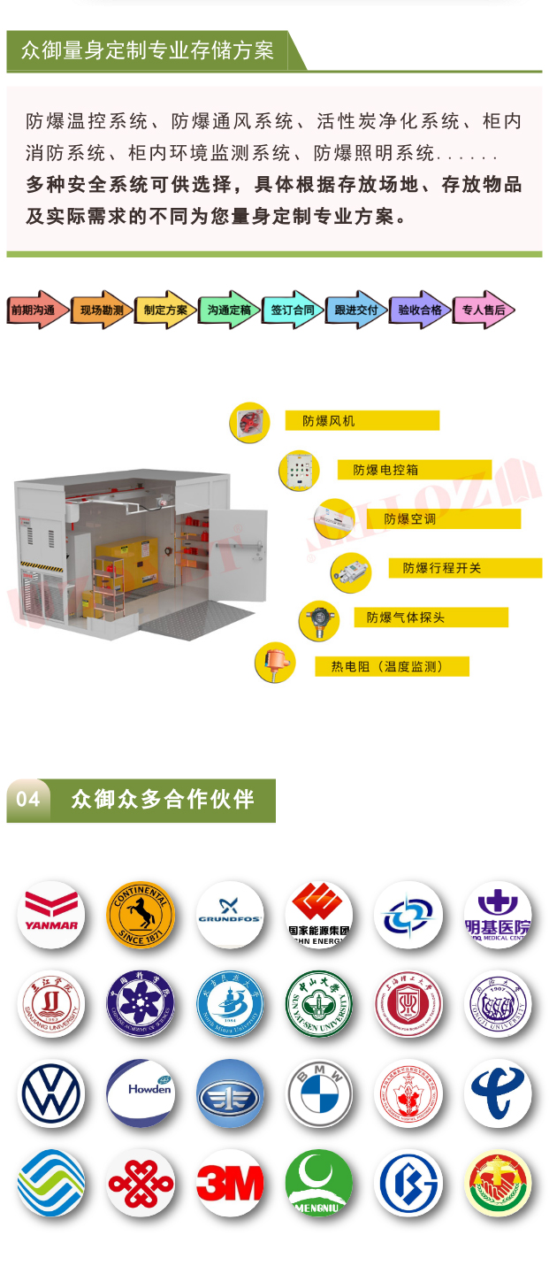 【項目落成】創明傳動室外柜項目圓滿落成！(圖5)