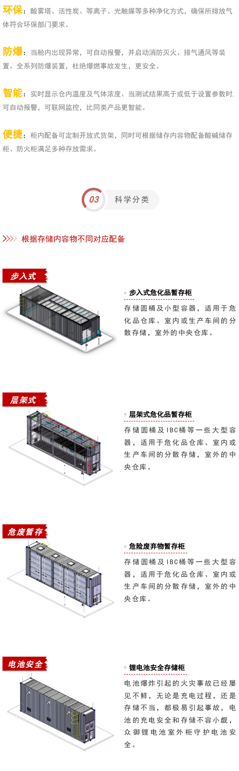 環保型室外化學品暫存柜(圖3)