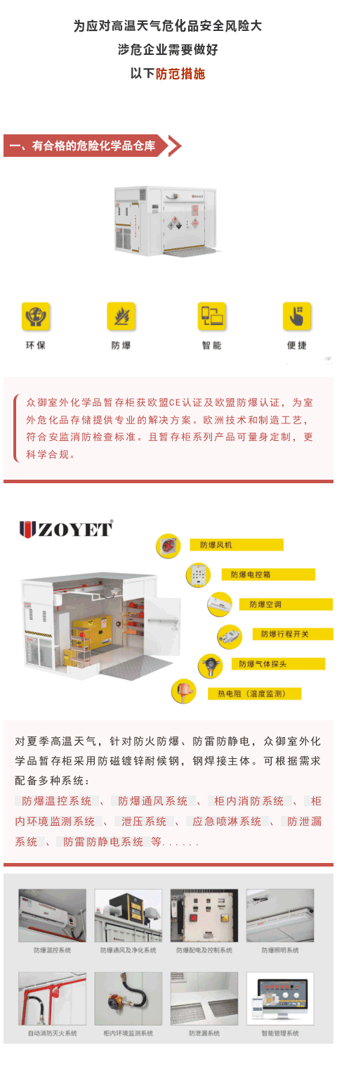 熱浪來襲，?；反鎯Π踩匾?圖2)