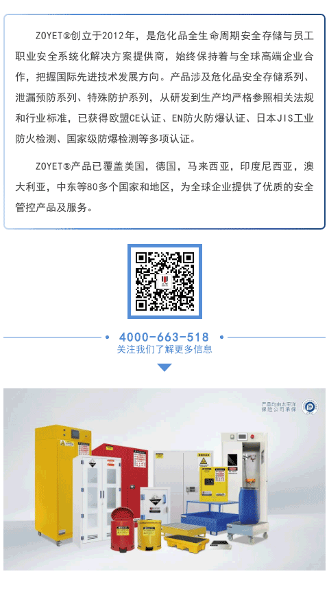 【解決方案】眾御危化品全生命周期安全解決方案(圖2)