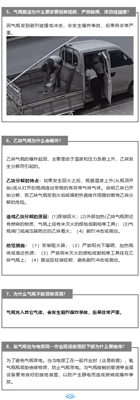 【解決方案】2死3傷！又是氣瓶？(圖4)