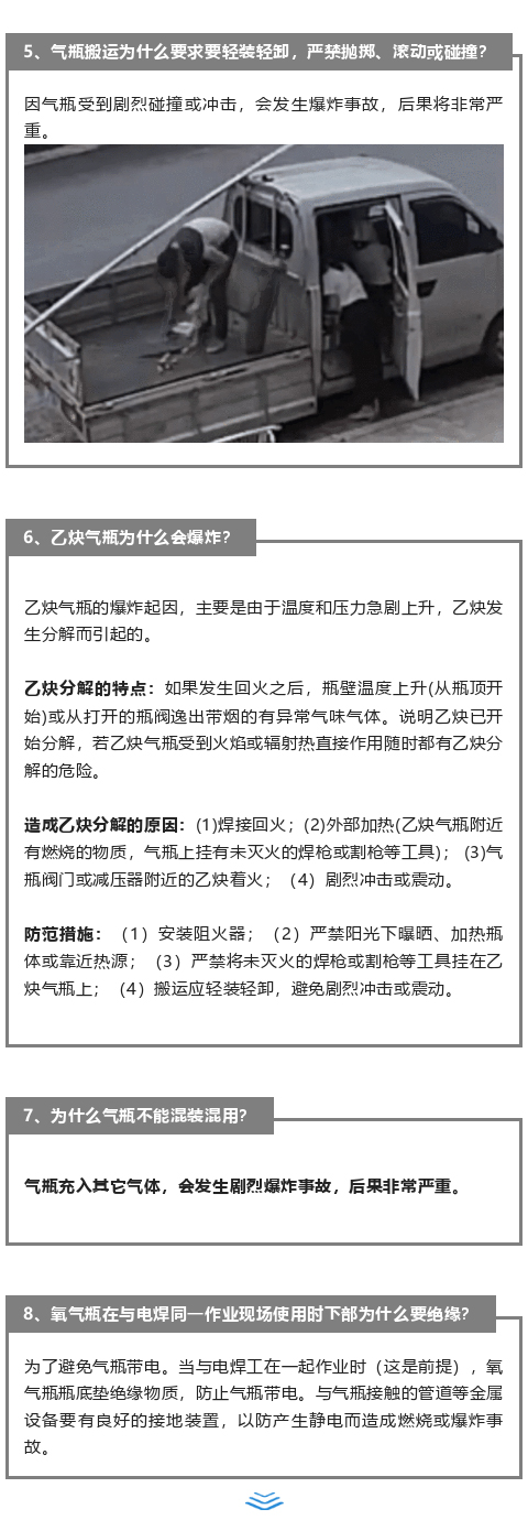 【解決方案】凌晨爆炸，8人受傷！(圖3)