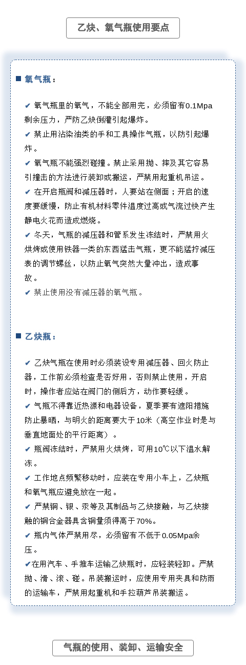 【解決方案】凌晨爆炸，8人受傷！(圖4)