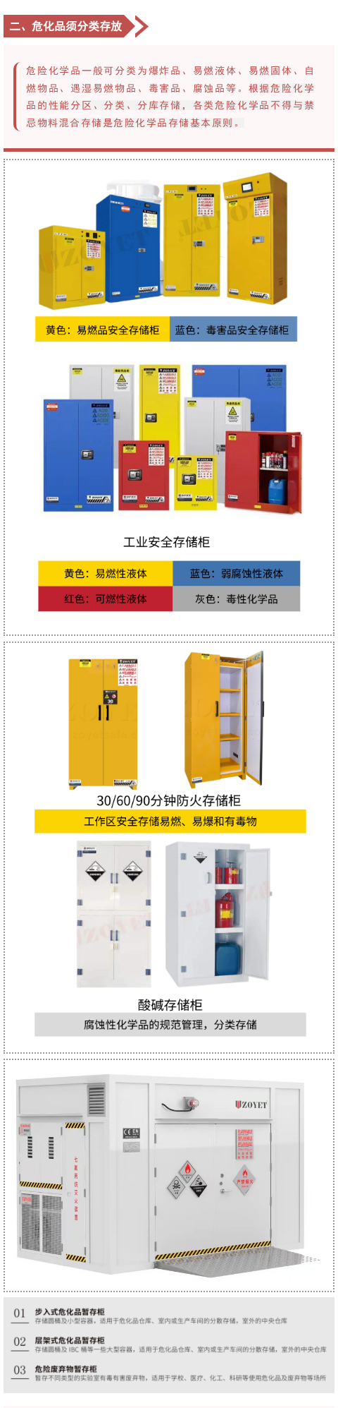 【解決方案】40℃繼續(xù)！危化品安全一刻不敢松懈！(圖4)