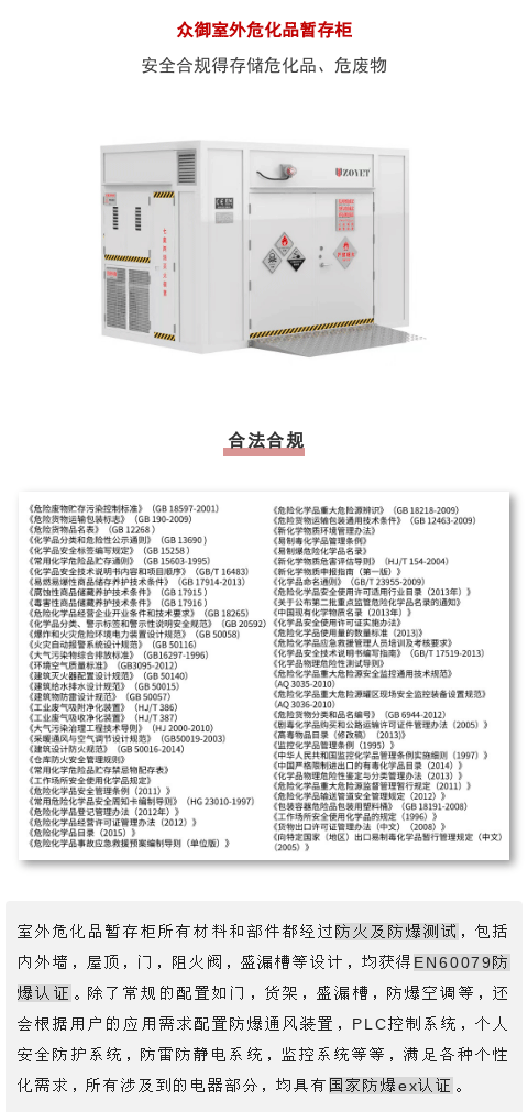 危化品存儲(chǔ)不合規(guī)？罰！(圖4)