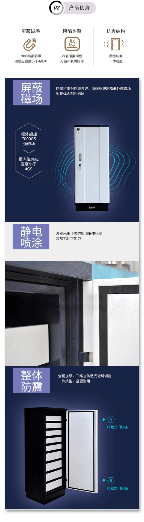 【產品直擊】防磁信息安全柜(圖2)