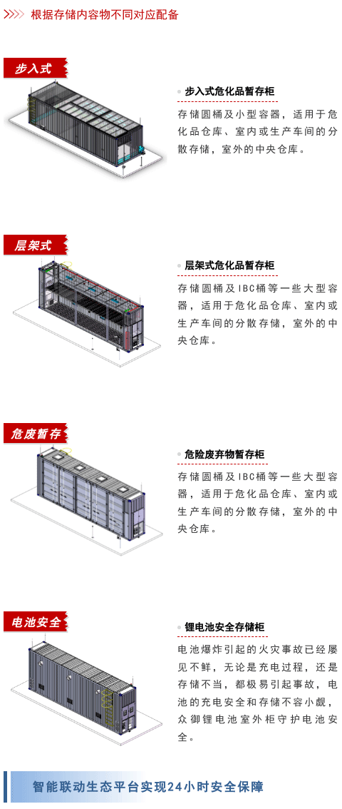 三峽新能源背后的安全新力量！(圖5)