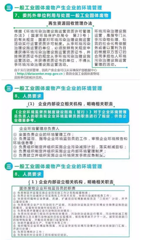 【解決方案】危險廢物常見處理辦法(圖8)