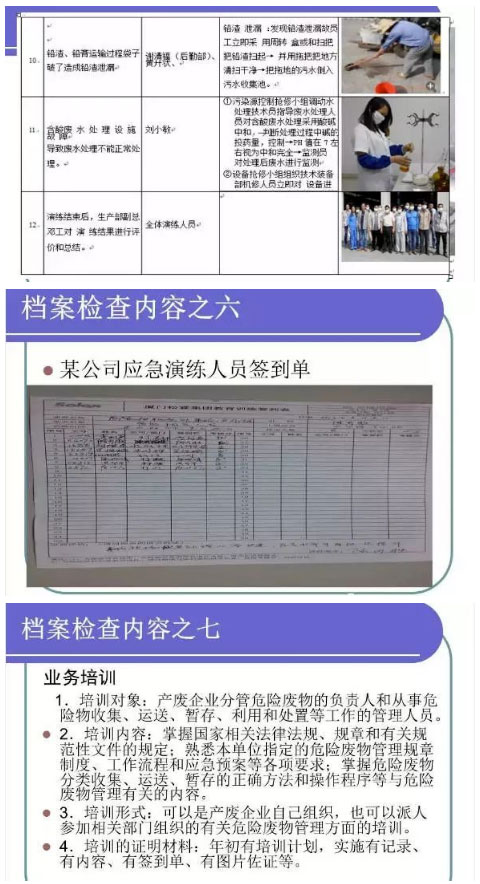 【解決方案】危險廢物常見處理辦法(圖24)