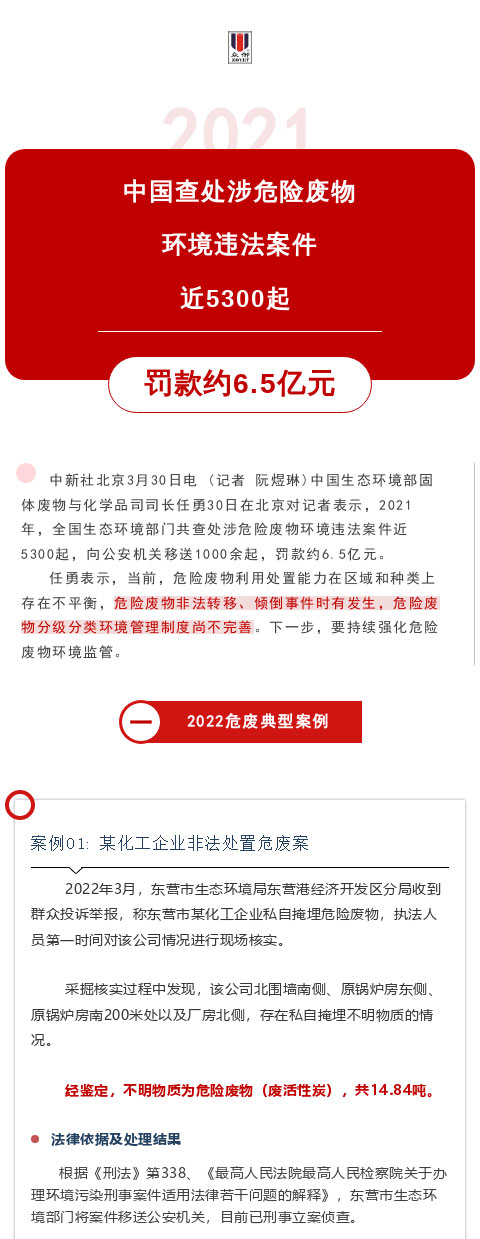 【以案釋法】罰！非法處置危險廢物，重罰100萬！(圖1)