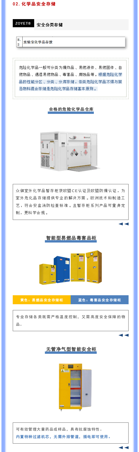 【解決方案】高校實驗室安全管理解決方案(圖5)