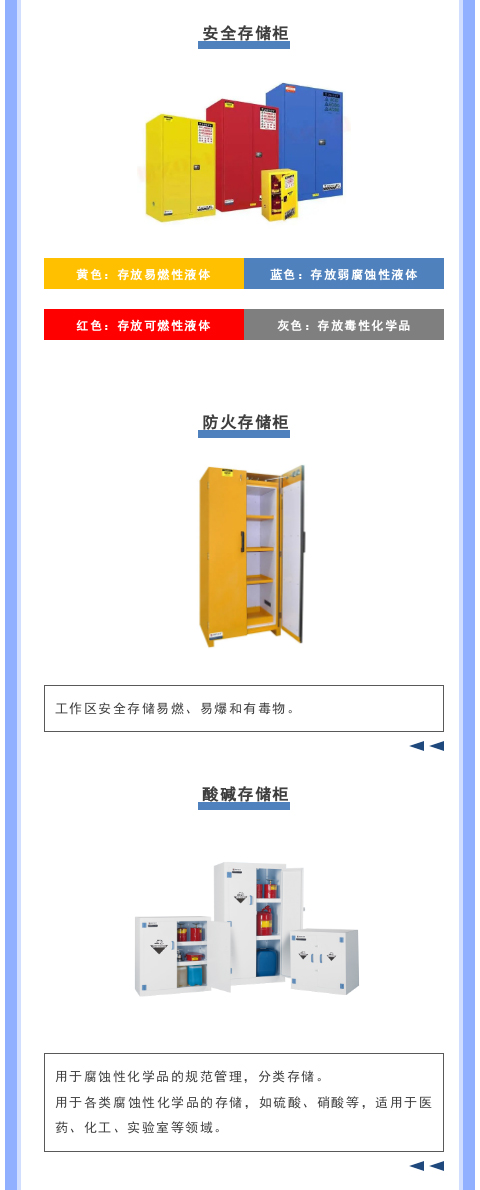 【解決方案】高校實驗室安全管理解決方案(圖6)