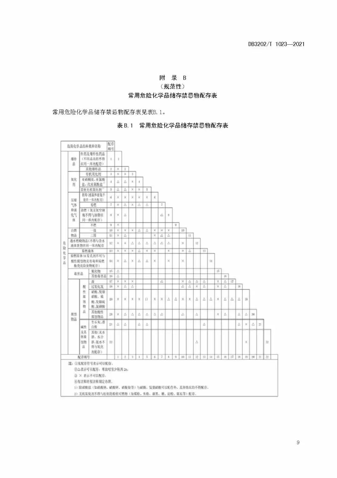 眾御實(shí)業(yè)積極響應(yīng)【無(wú)錫地標(biāo)】(圖12)