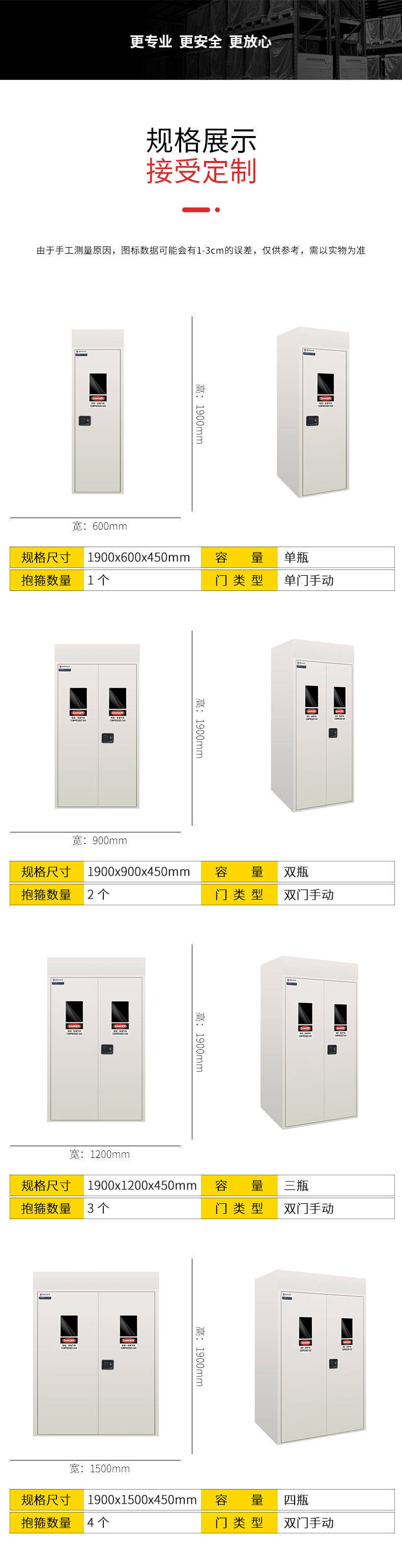 雙層智能報警氣瓶柜